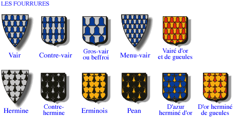 les fourrures heraldiques
