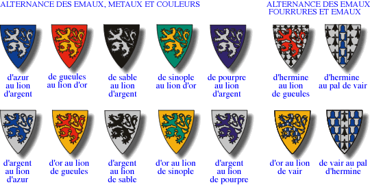regle d'alternance des emaux heraldiques dans les armoiries