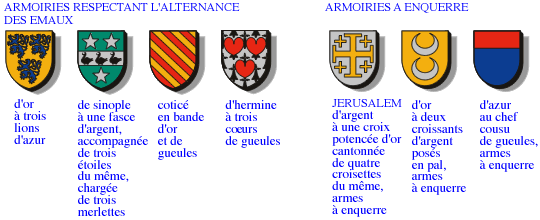 armoiries respectant la regle heraldique d'alternance des emaux et armoiries a enquerre