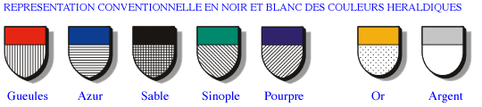 representation conventionnelle des emaux heraldiques dans les armoiries